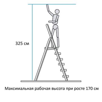 Стремянка 6 ступеней сталь/алюминий до 150кг НОВАЯ ВЫСОТА 1/1 (Клиент)