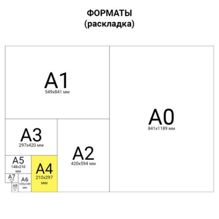 Папка скоросшиватель с прозр верхн лист BRAUBERG А4 салатовый 1/25