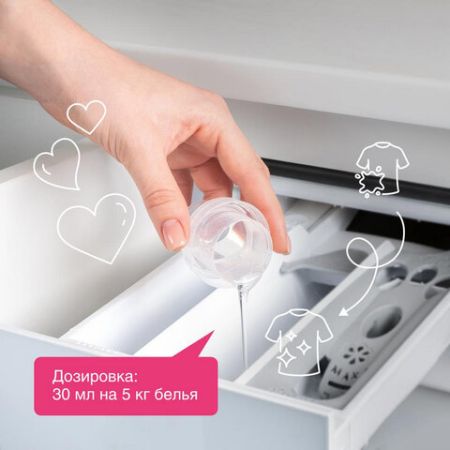 Кондиционер-ополаскиватель для белья 5л SYNERGETIC Аромамагия гипоаллергенный концент 1/1 (клиент)