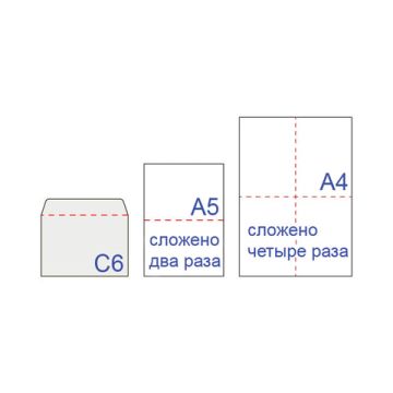 Конверты С6, клей декстрин белые 114х162мм 1/1000 (Клиент)