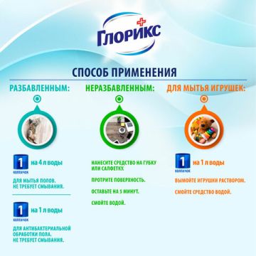 Средство жидкое 1л для мытья полов GLORIX (Глорикс) Лимонная Энергия дезинфицирующее 1/12 (клиент)