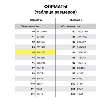 Журнал приема-сдачи смен на АЗС 48л А4 1/10