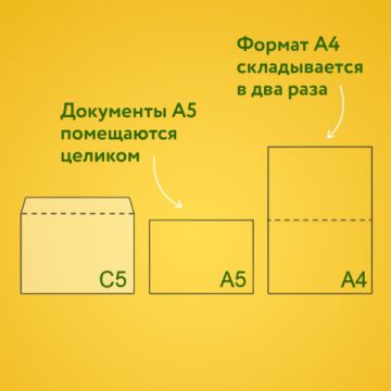 Конверты С5 162х229мм 80г/м2 отрывная лента Куда-Кому внут.запечатка 50/1000 (клиент)