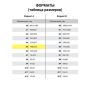 Карман самоклеящийся 165х215мм ПВХ 10шт STAFF 1/100 (клиент)