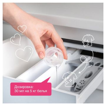 Кондиционер-ополаскиватель для белья 5л SYNERGETIC Аромамагия гипоаллергенный концент 1/1 (клиент)