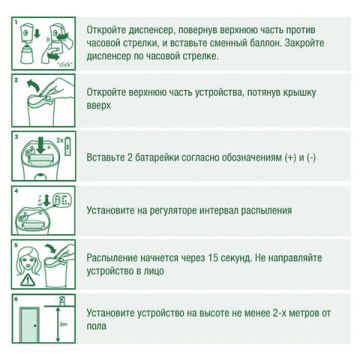 Картридж аэрозольный AIRWICK (Эйрвик) 250мл Лимон и женьшень 1/6 (клиент)