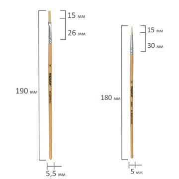 Кисти 5шт Пони круглые №1,4, Коза круглая №3,6, Щетина плоская №4 ПИФАГОР 1/12