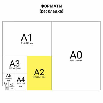 Ватман А2 (594 х 420мм) 200г/м2 ГОЗНАК Краснокамск 1/100 (клиент)