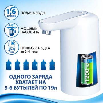 Помпа для воды SONNEN EWD161WG электрическая 1,6 л/мин аккумулятор 1/40 (Клиент)