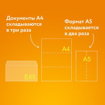 Конверты Е65 110х220мм 80 г/м2 отрывная полоса STRIP белые 1000/1000