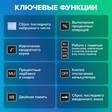 Калькулятор настольный BRAUBERG EXTRA-12-BKBU (206x155мм) 12разр дв питание ЧЕРНО-СИНИЙ 1/1