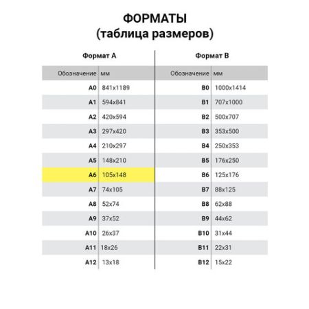 Наклейки зефирные Машины 10х15см многоразовые ЮНЛАНДИЯ 1/48