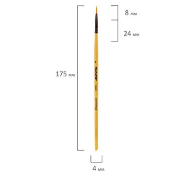 Кисть синтетика круглая №1 ПИФАГОР 1/30/2400