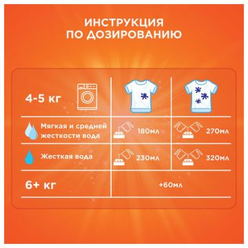 Порошок стиральный Тайд 12кг Колор автомат 1/1 (Клиент)