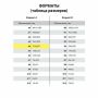 Сертификат-бумага для лазерной печати BRAUBERG А4 25 листов 115 г/м Зеленый интенсив 1/8