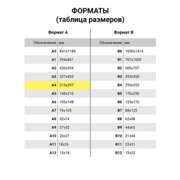 Журнал учета присвоения электробезопасности для 1 гр 48л А4 292х200мм STAFF 1/30 (Клиент)